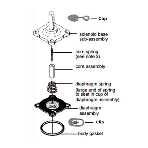 Asco Solenoid Valve Repair Kit 3/8-1/2 (For 8210 Series Valves 302-273)