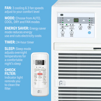 Perfect Aire 6PATW8000 8,300 BTU Thru-the-Wall Air Conditioner - PureFilters.ca - PureFilters.ca