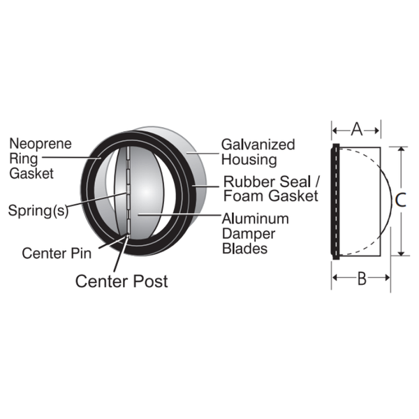 Aldes 99-035 Spring-Loaded Backdraft Damper for 7" Duct - PureFilters.ca