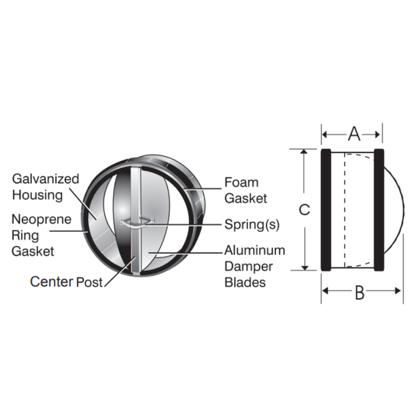 Aldes 99-037 Spring-Loaded Backdraft Damper for 16" Duct - PureFilters.ca