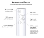 Dyson Purifier Cool Gen1 TP10 Purifying Fan - Remote Features