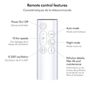Dyson Purifier Cool Gen1 TP10 Purifying Fan - Remote Features