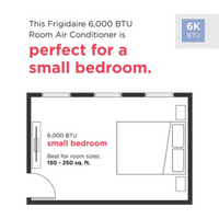 Frigidaire 6,000 BTU Wi-Fi Window Room Air Conditioner, 115V, 250 sq. ft, R32 (E-Star)