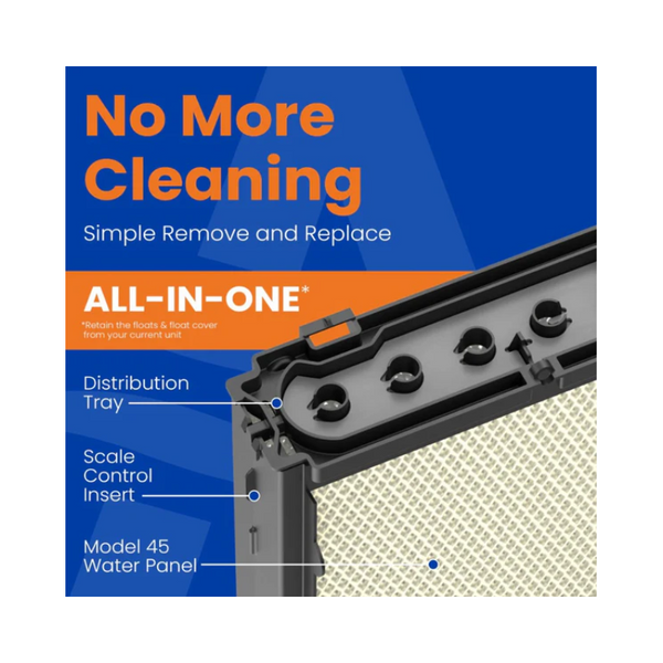 AprilAire H445EZ1A – EZ Kit Water Panel Filter Replacement (2-Pack) - PureFilters.ca
