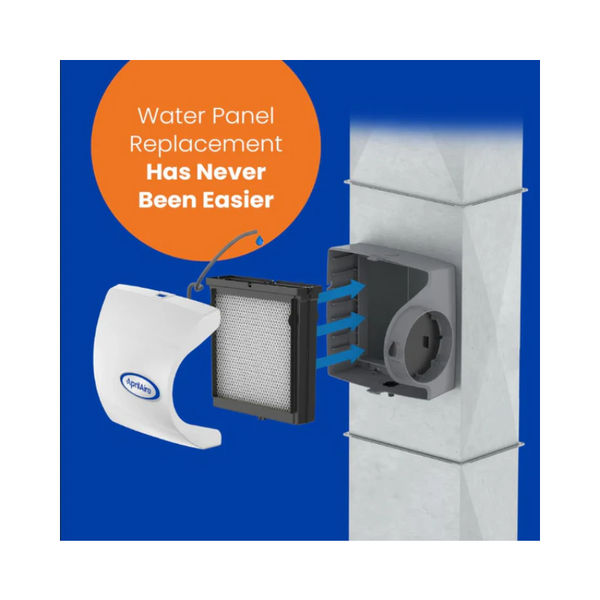 AprilAire H510EZ1A – EZ Kit Water Panel Filter Replacement  - PureFilters.ca