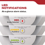 Kidde Battery Operated Smoke Alarm - LED notifications