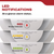 Kidde Battery Operated Smoke Alarm - LED notifications