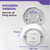 Kidde DETECT Combination Smoke & Carbon Monoxide Alarm 