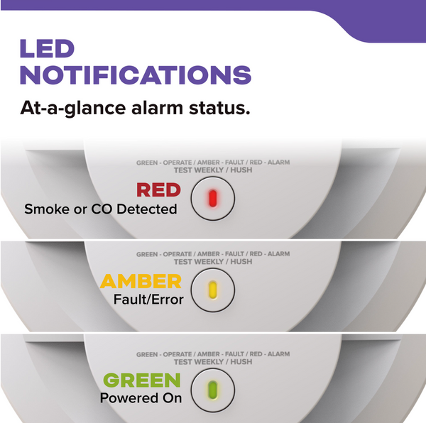 Kidde DETECT Combination Smoke & Carbon Monoxide Alarm 8