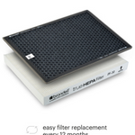 Brondell O2+ Source & Balance Filter Replacement Pack