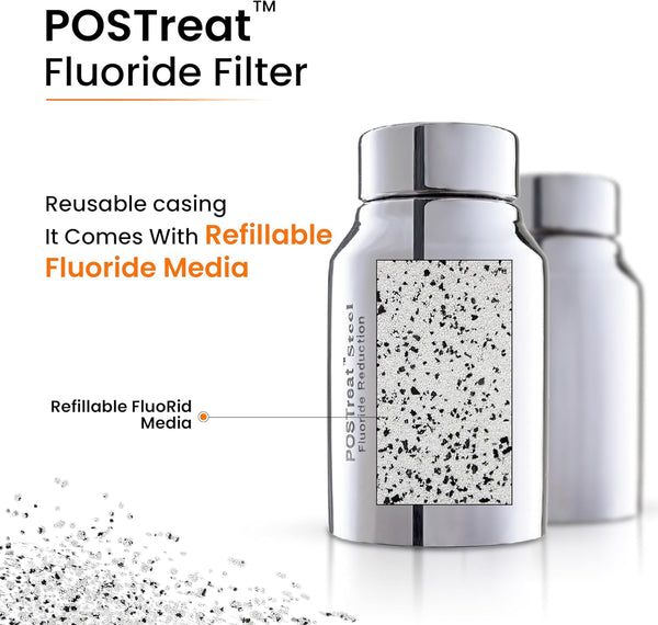 Phoenix POSTreat Filter -PureFilters.ca