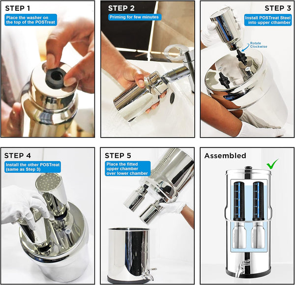 Phoenix POSTreat Filter -PureFilters.ca