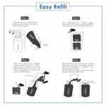 POSTreat FluoRid Refill Media (PTSFRRL) - PureFilters.ca