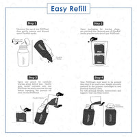 POSTreat FluoRid Refill Media (PTSFRRL) - PureFilters.ca
