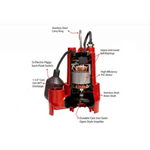 Little Giant Red Lion RL-SC50T Cast Iron Sump Pump, 1/2HP 3840GPH 115V