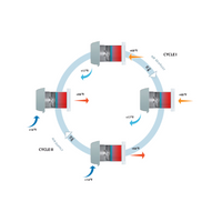 Vents-US RW1-50-2-Expert Energy Recovery Ventilator - PureFilters.ca