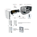 Vents-US RW1-85-2-V.2-Expert Energy Recovery Ventilator - PureFilters.ca