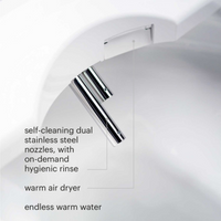Brondell Swash 1400 Luxury Bidet Toilet Seat with Remote Control Round, White
