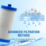 Swift Green SGF-WF1CB Refrigerator Water Filter - PureFilters.ca