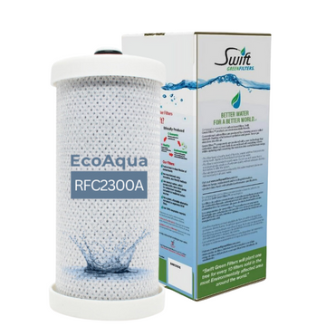 EcoAqua RFC2300A Compatible Refrigerator Water Filter