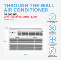 Perfect Aire 10,000 BTU Thru-the-Wall Air Conditioner With Electric Heater, 230V, 450 sq.ft (R32)