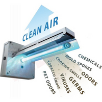 Fresh-aire In Duct Air Purifier, 18-32V