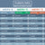Merv Ratings Guide