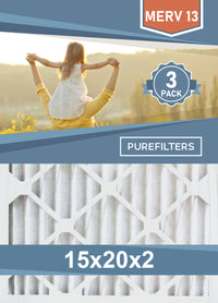 Pleated 15x20x2 Furnace Filters - (3-Pack) - MERV 8, MERV 11 and MERV 13 - PureFilters.ca