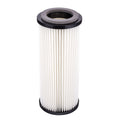 CM828 Tubo Polyester Washable Pleated Filter Cartridge Fits TS2 and TS4